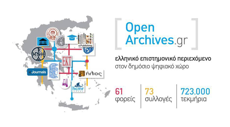 OpenArchives.gr διαδικτυακή πύλη