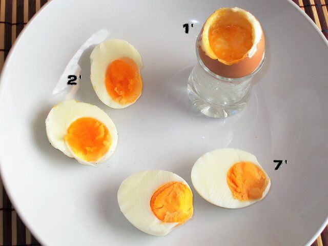 Βραστά αυγά, χρόνος βρασίματος